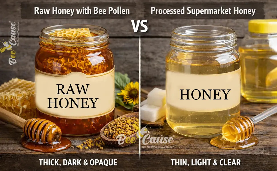 A comparison chart showing raw honey with bee pollen (thick, dark, and opaque) versus processed supermarket honey (thin, light, and clear) with a honeycomb and wooden dipper.