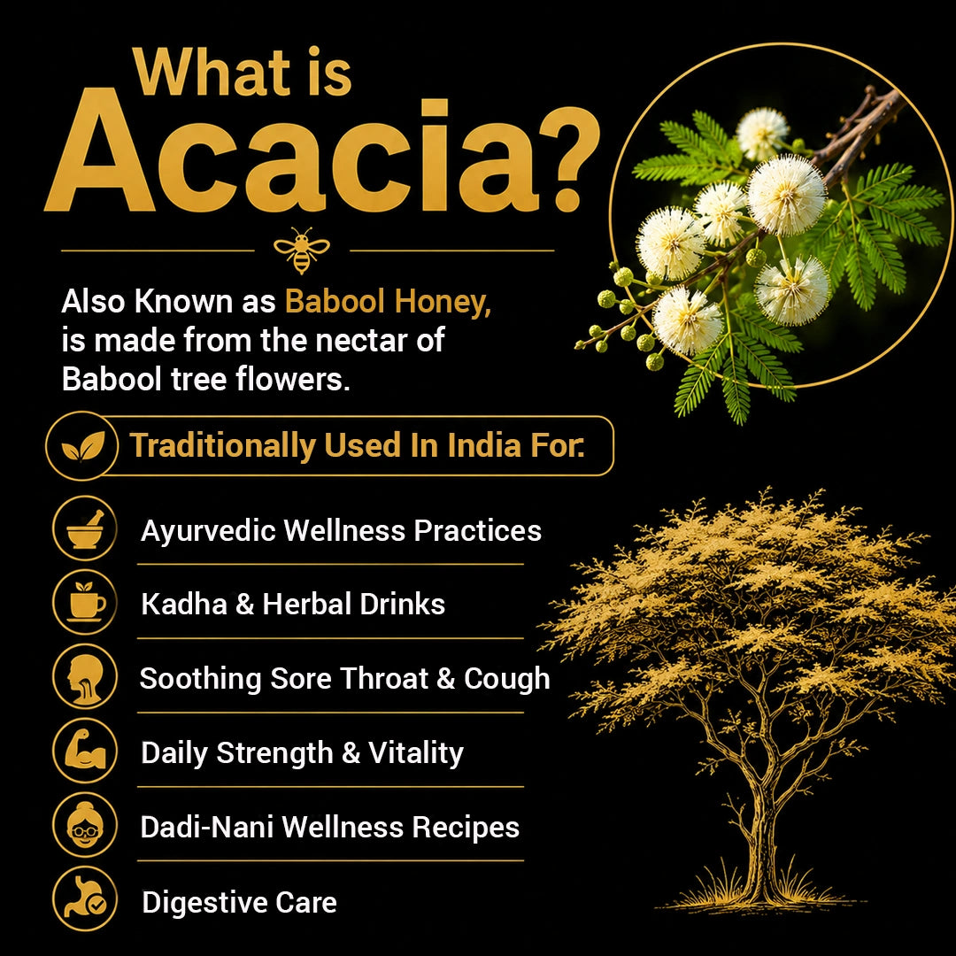 Informational graphic about Acacia, including a tree and flowers, on a black background.