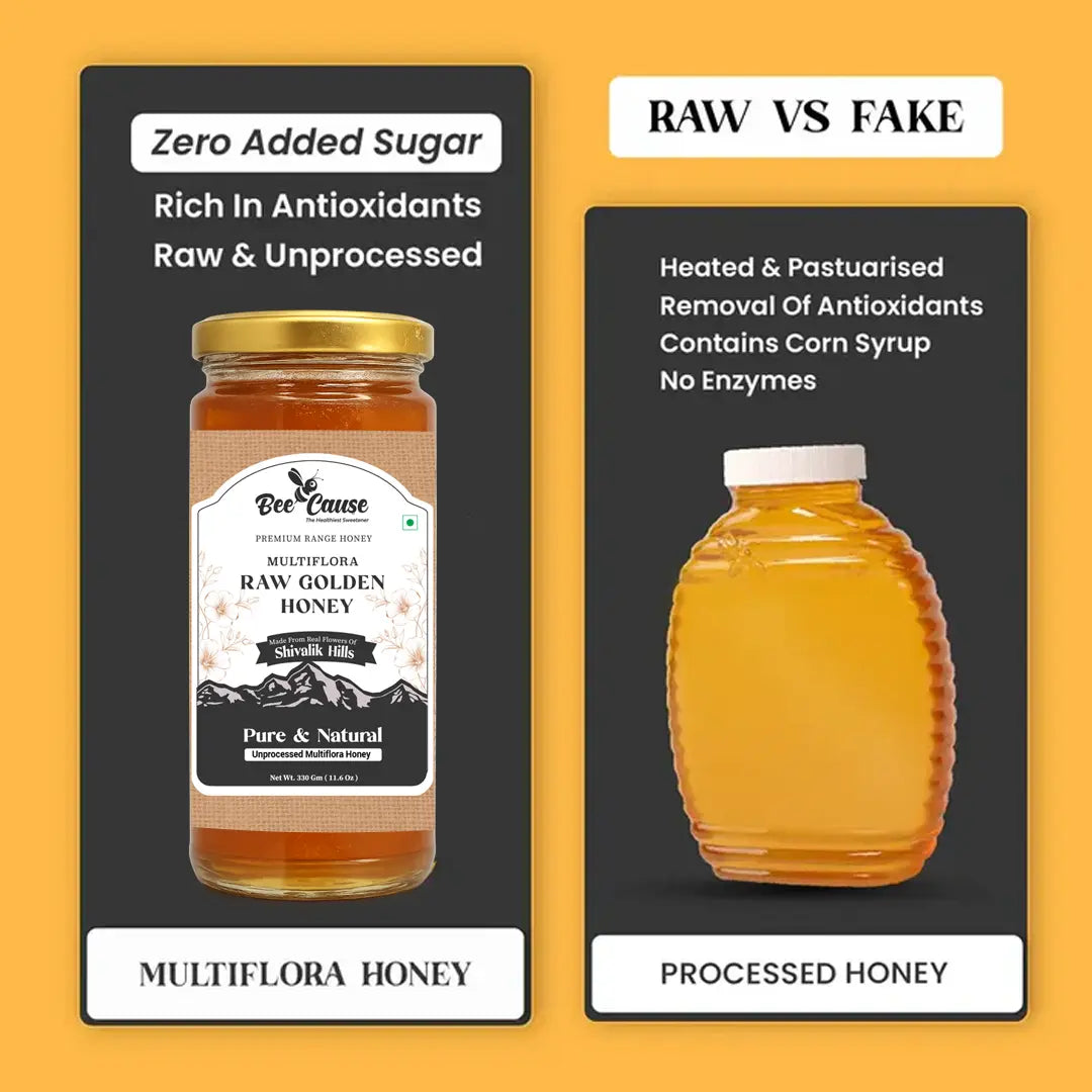 A side-by-side comparison graphic for Bee En muse Multiflora Raw Golden Honey. The left panel shows a glass jar of raw, unprocessed honey with a gold cap and white label, labeled 'Zero Added Sugar' and 'Raw & Unprocessed'.