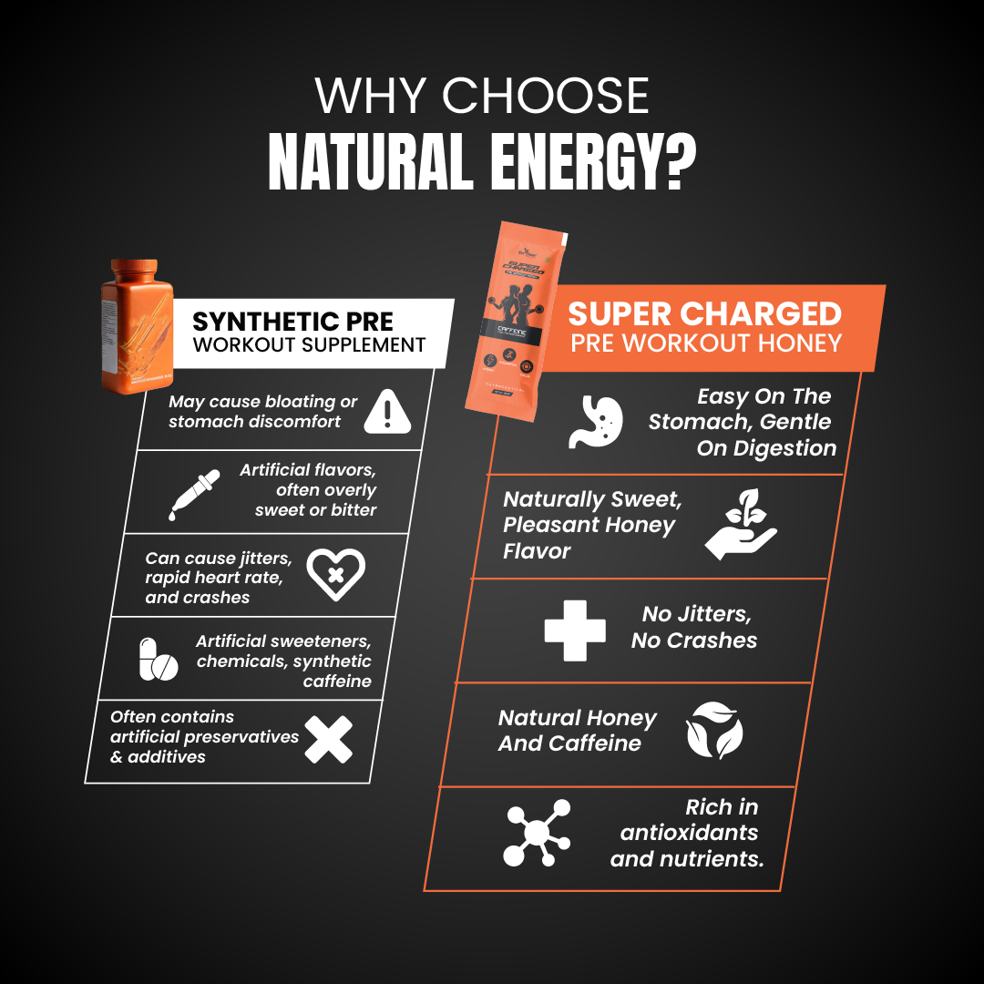 Super Charged - Bee Cause