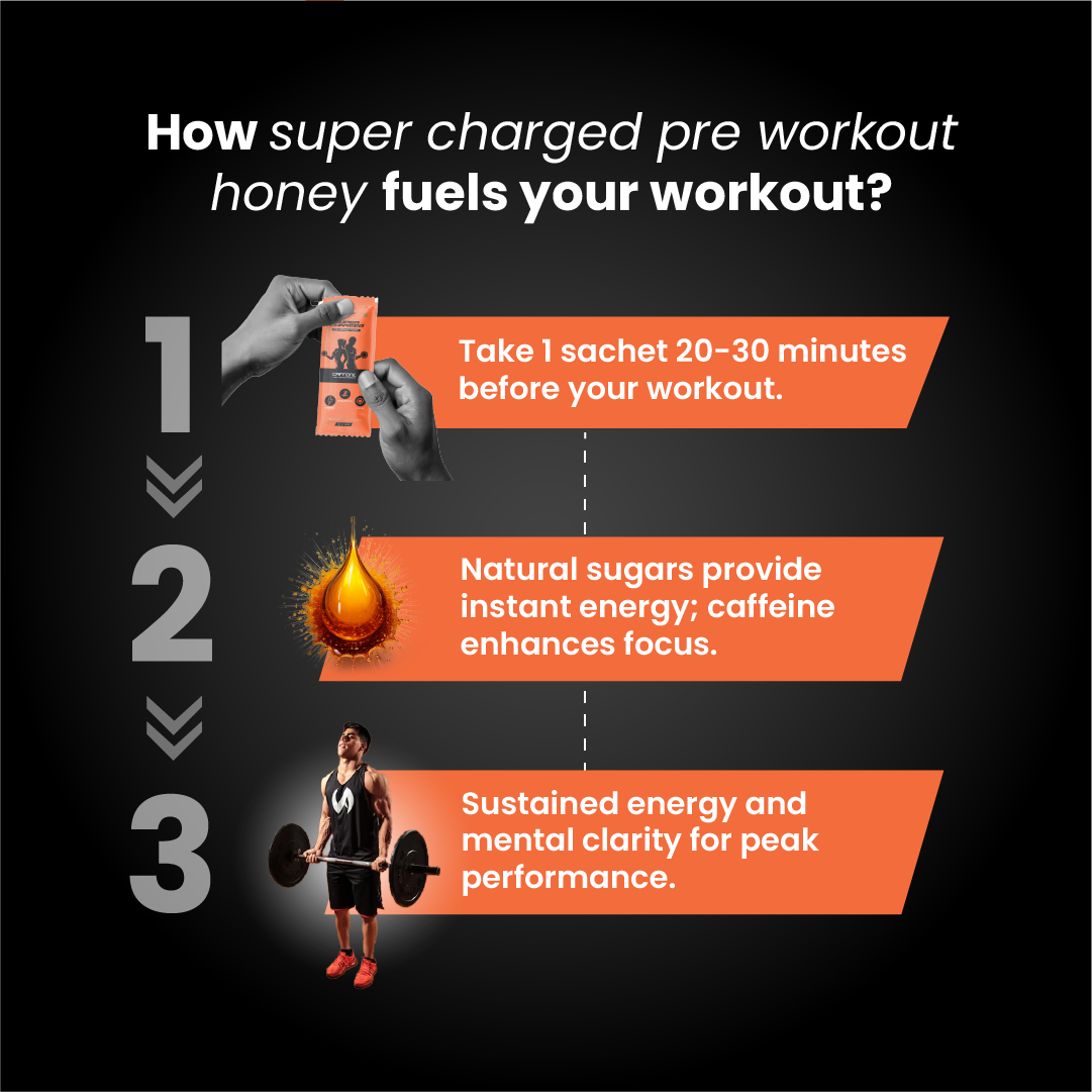 Super Charged - Bee Cause