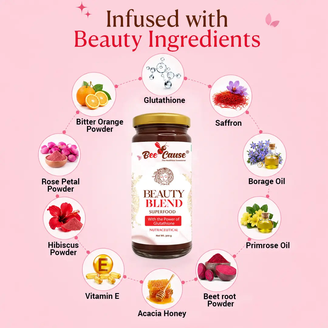 Bottle of 'Beauty Blend Superfood' with listed beauty ingredients on a pink background