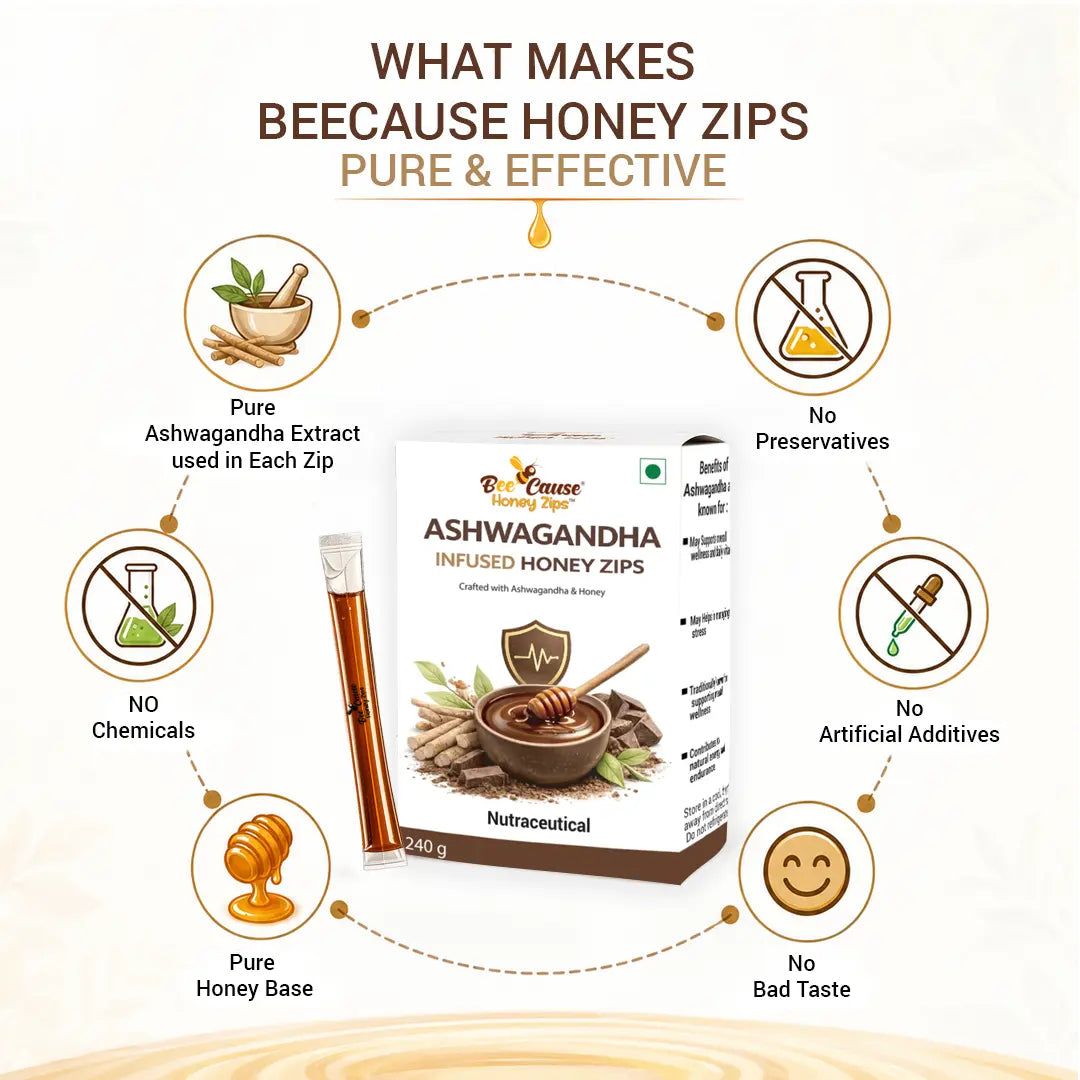 Beecause Ashwagandha Infused Honey Zips packaging with features listed on a beige background