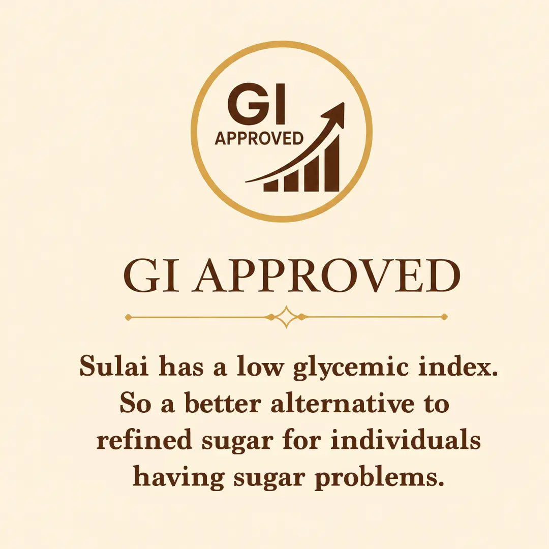 GI Approved logo with text about Sulai's low glycemic index on a beige background