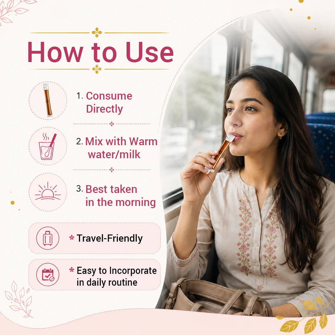 Step-by-step guide on how to use Shatavari honey straws showing consumption directly or mixed with warm water or milk, featuring a woman using the travel-friendly sachet in a train.