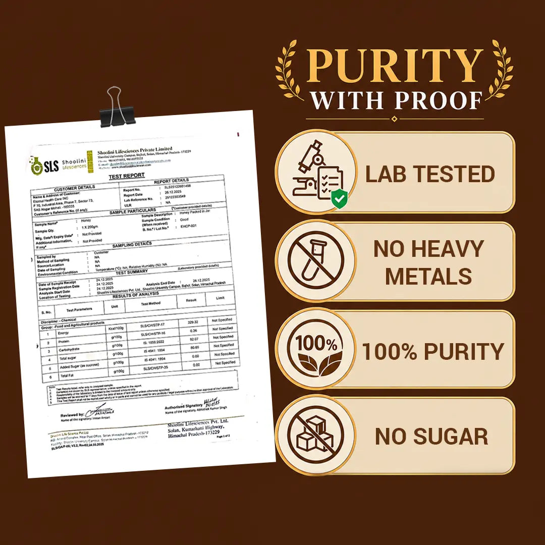 Lab test certificate with purity and proof features on a brown background