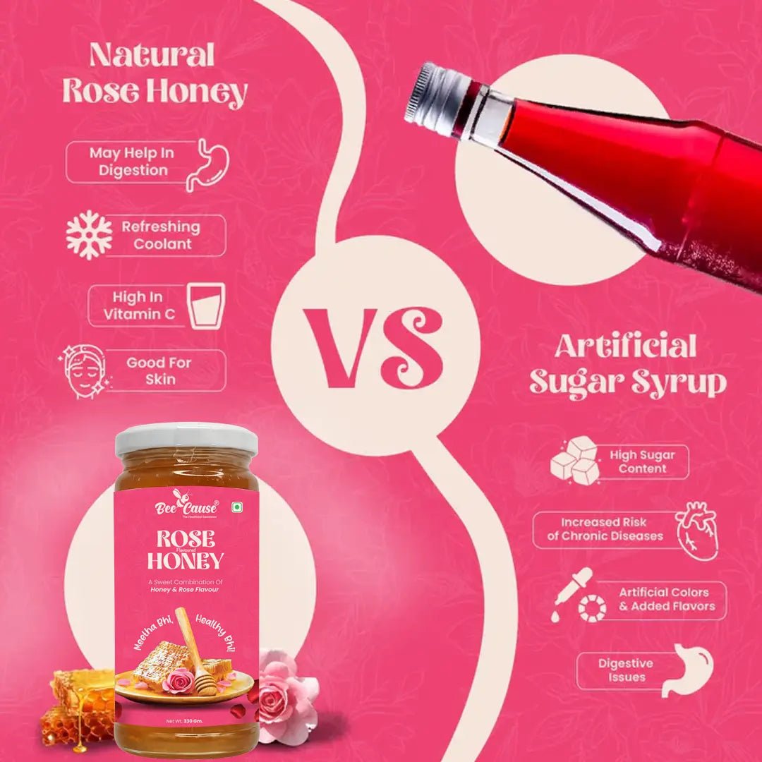 Comparison infographic showing the benefits of Natural Rose Honey versus the health risks of artificial sugar syrup, with a jar of BeeCause Rose Honey.