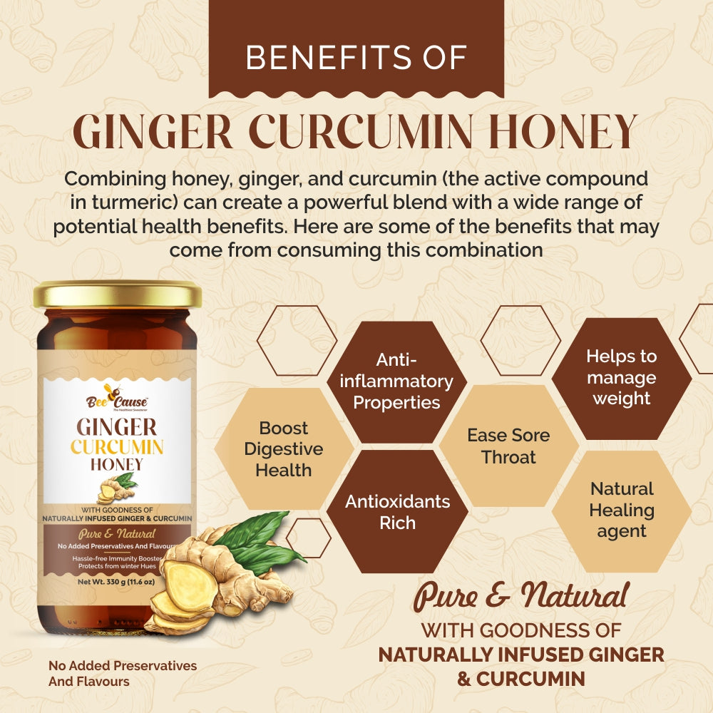 Ginger Curcumin Honey