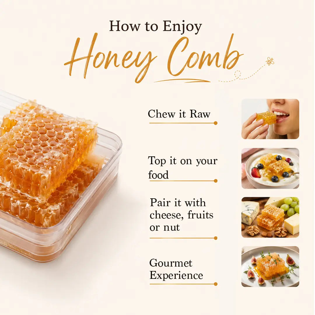 A guide titled "How to Enjoy Honey Comb" showing a stack of honeycomb in a clear box on the left. The right side features four visual pairing ideas with corresponding text: Chew it Raw (eating straight), Top it on your food (in a yogurt bowl), Pair it with cheese, fruits or nut (on a charcuterie board), and Gourmet Experience (plated with figs and herbs).