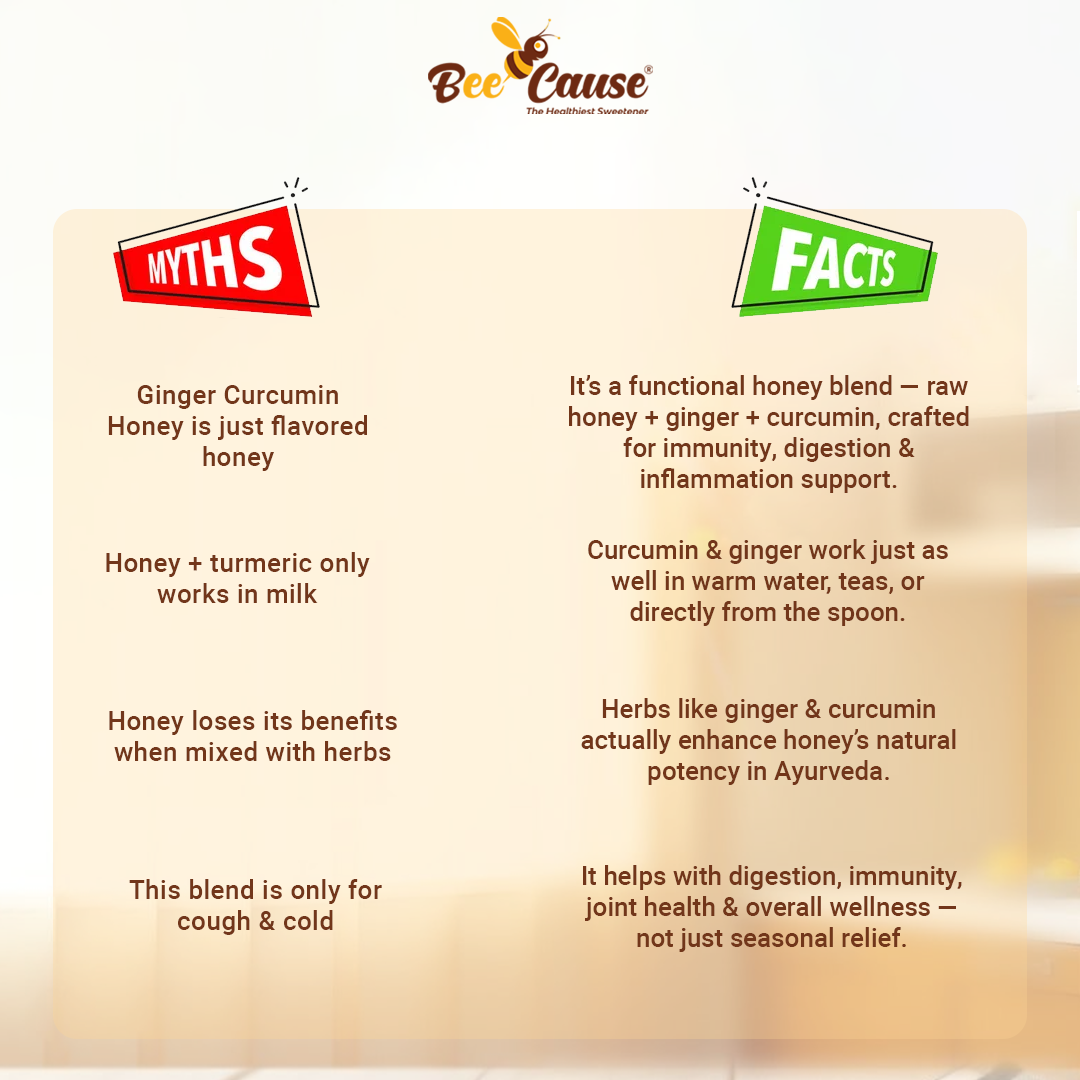 Ginger Curcumin Honey - Bee Cause