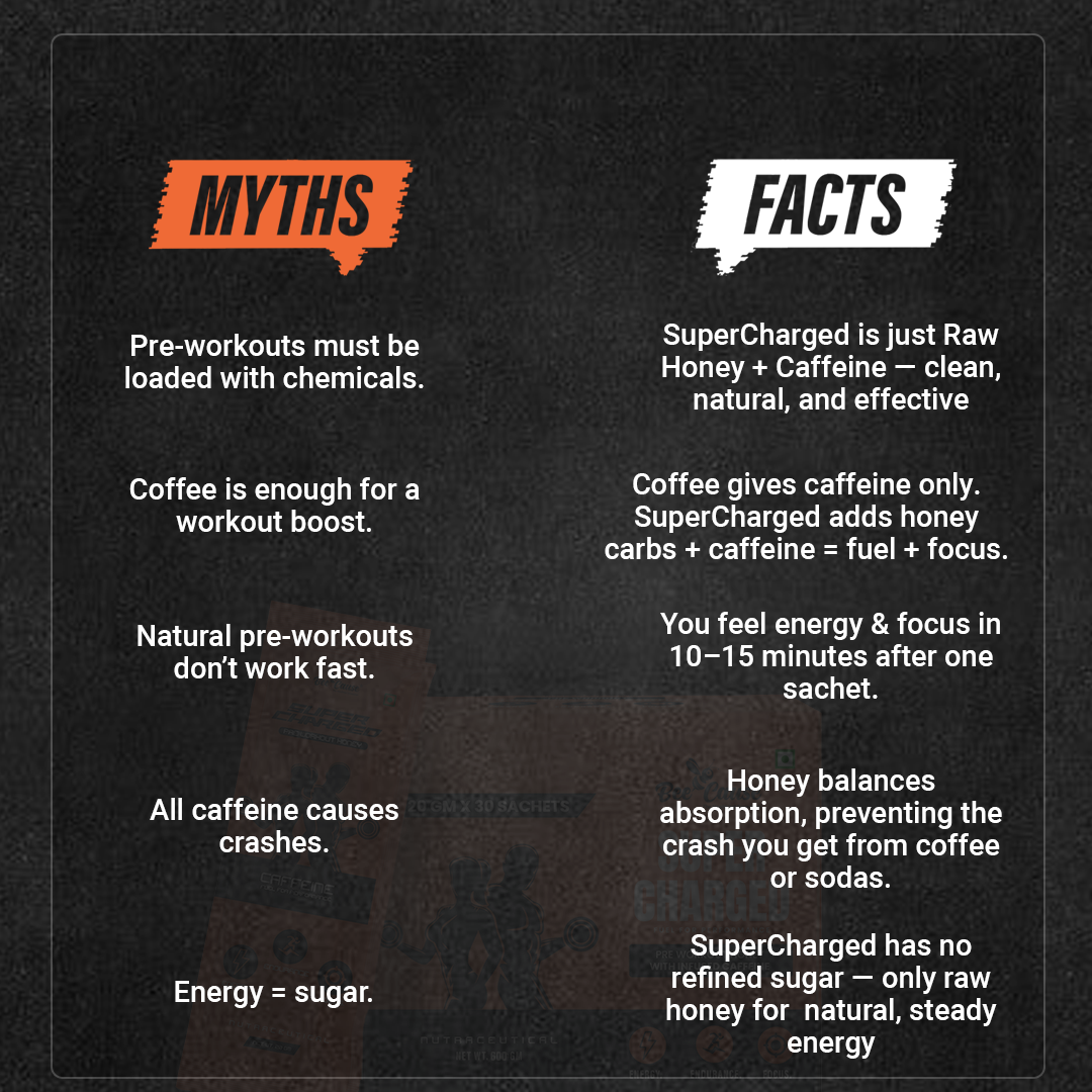 Super Charged - Bee Cause