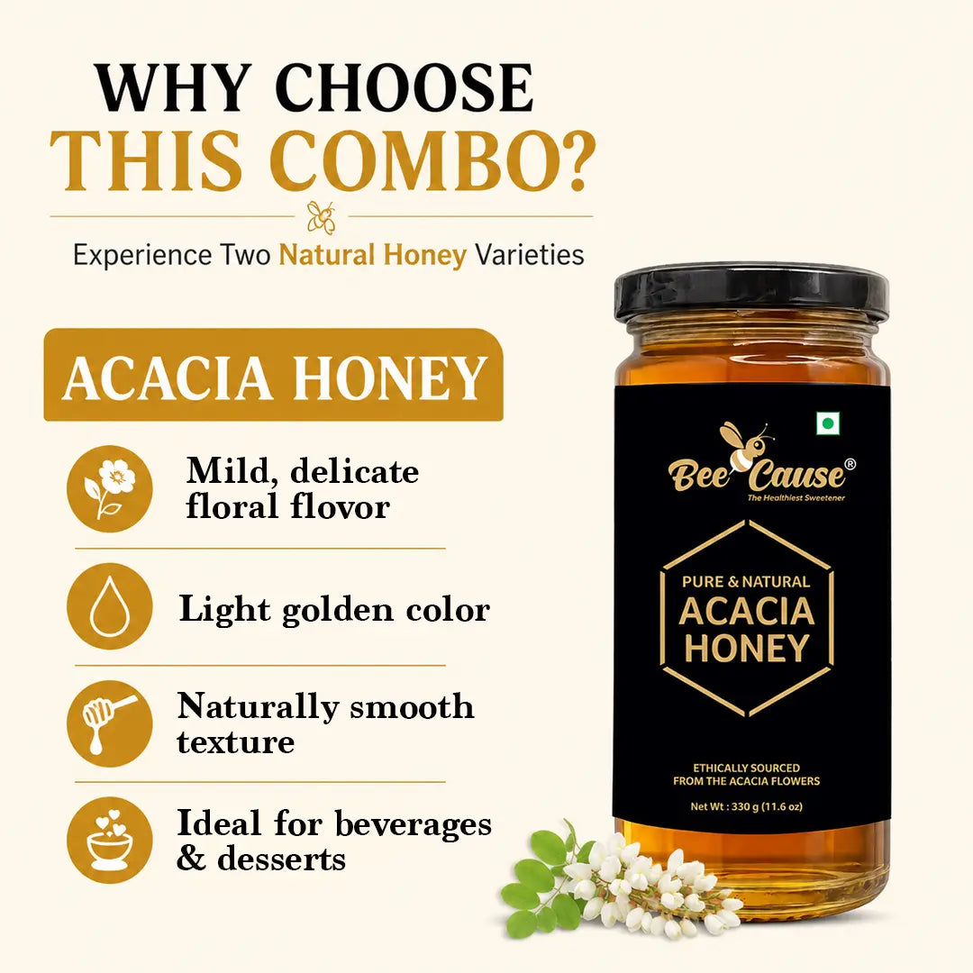 A jar of Bee Cause Acacia Honey displayed on a light beige background with promotional text and icons. The product is a clear glass jar with a black lid and a black label featuring gold text and a bee logo, with small white acacia flowers at the base.