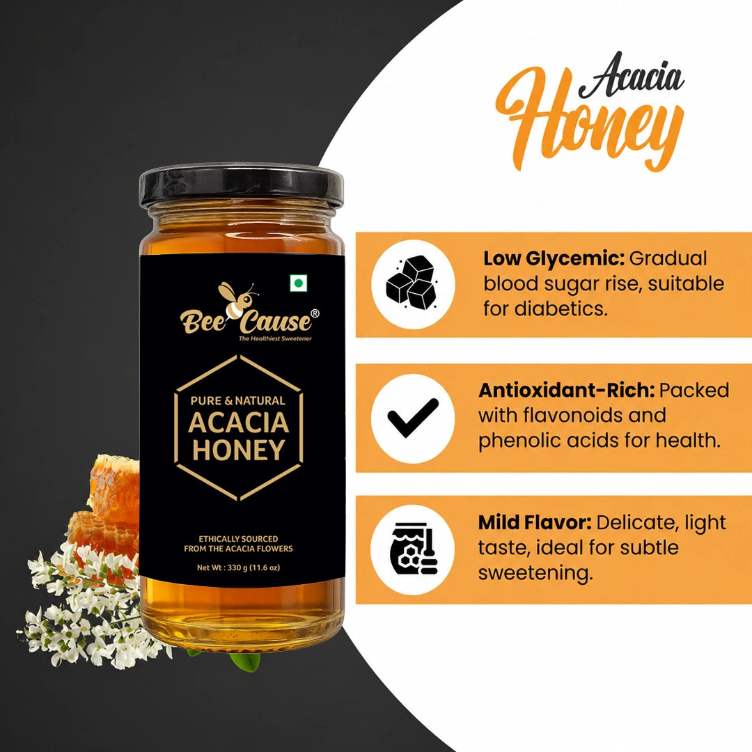 A jar of Bee Cause Pure & Natural Acacia Honey displayed on a split dark gray and white background with three orange informational callouts about low glycemic impact, antioxidant benefits, and mild flavor.