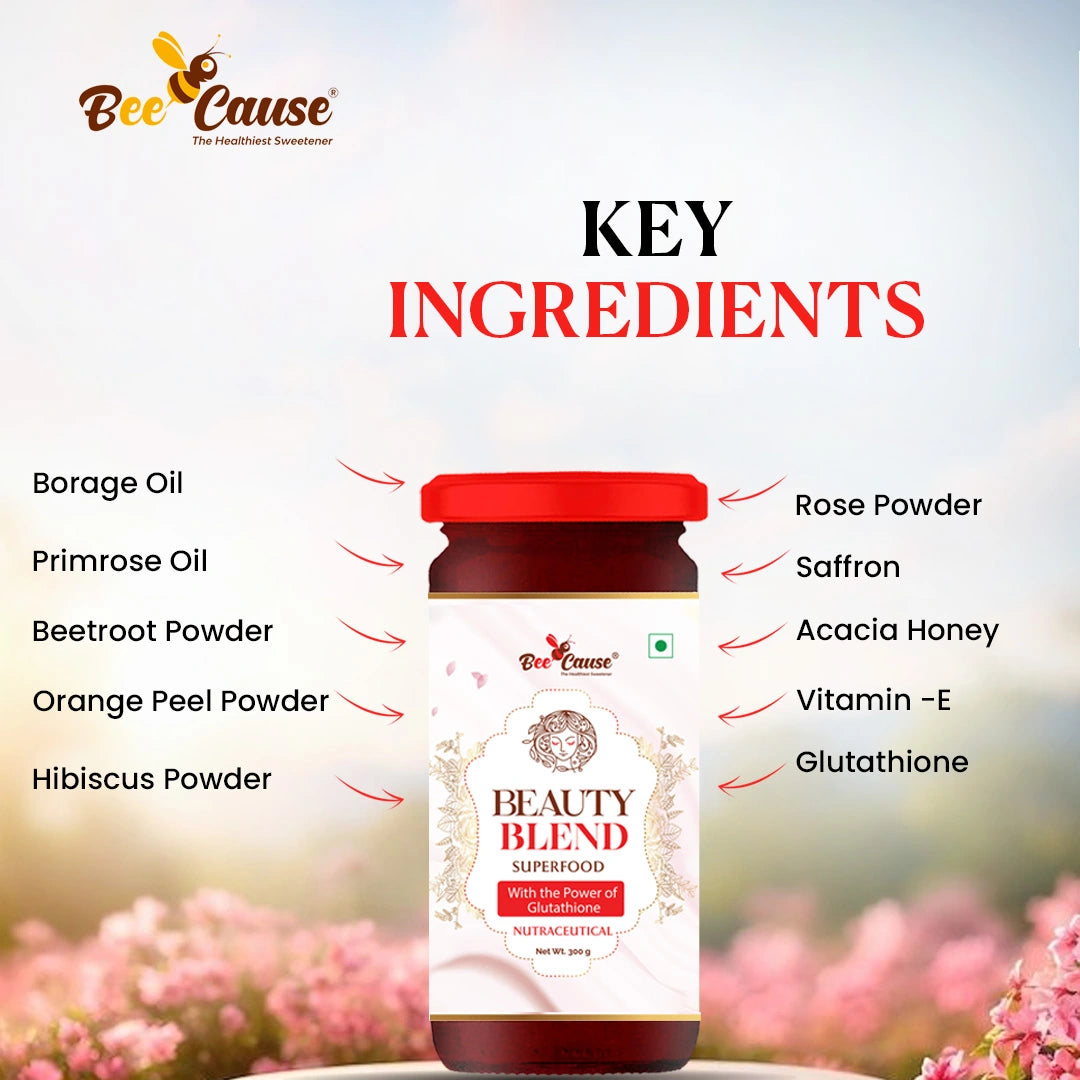 Chart showing the natural ingredients of Bee Cause Beauty Blend, including saffron, rose, and acacia honey, making it a potent beauty honey supplement.