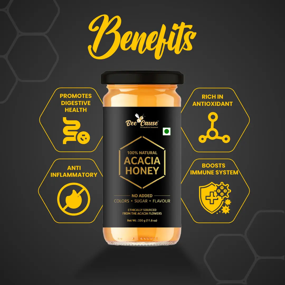An infographic titled "Benefits" displaying Bee Cause Acacia Honey surrounded by key health advantages: promotes digestive health, acts as an anti-inflammatory, is rich in antioxidants, and boosts the immune system.