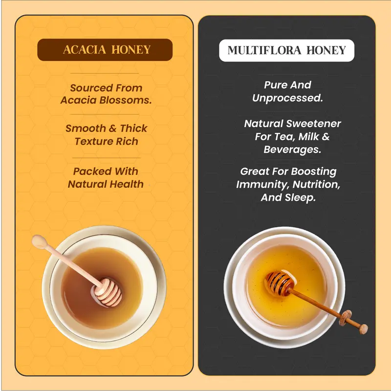 A side-by-side guide comparing Bee Cause honeys. Acacia Honey is described as smooth, thick, and sourced from blossoms. Multiflora Honey is described as a pure, unprocessed natural sweetener great for immunity and sleep.