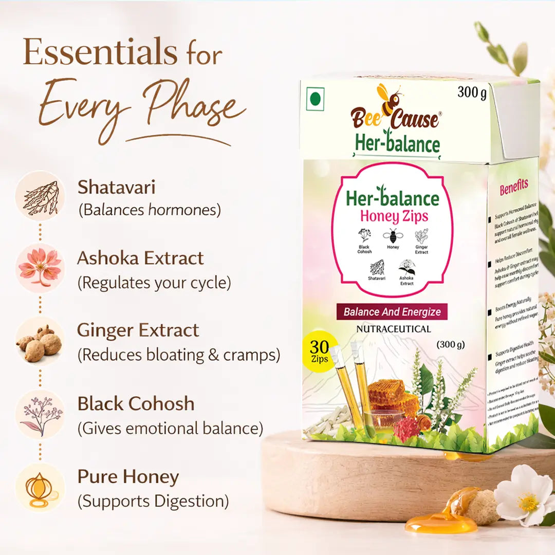 Infographic showing the key ingredients of Bee Cause Her-balance: Shatavari for hormone balance, Ashoka Extract to regulate cycles, Ginger Extract for reducing bloating, Black Cohosh for emotional balance, and Pure Honey for digestion.