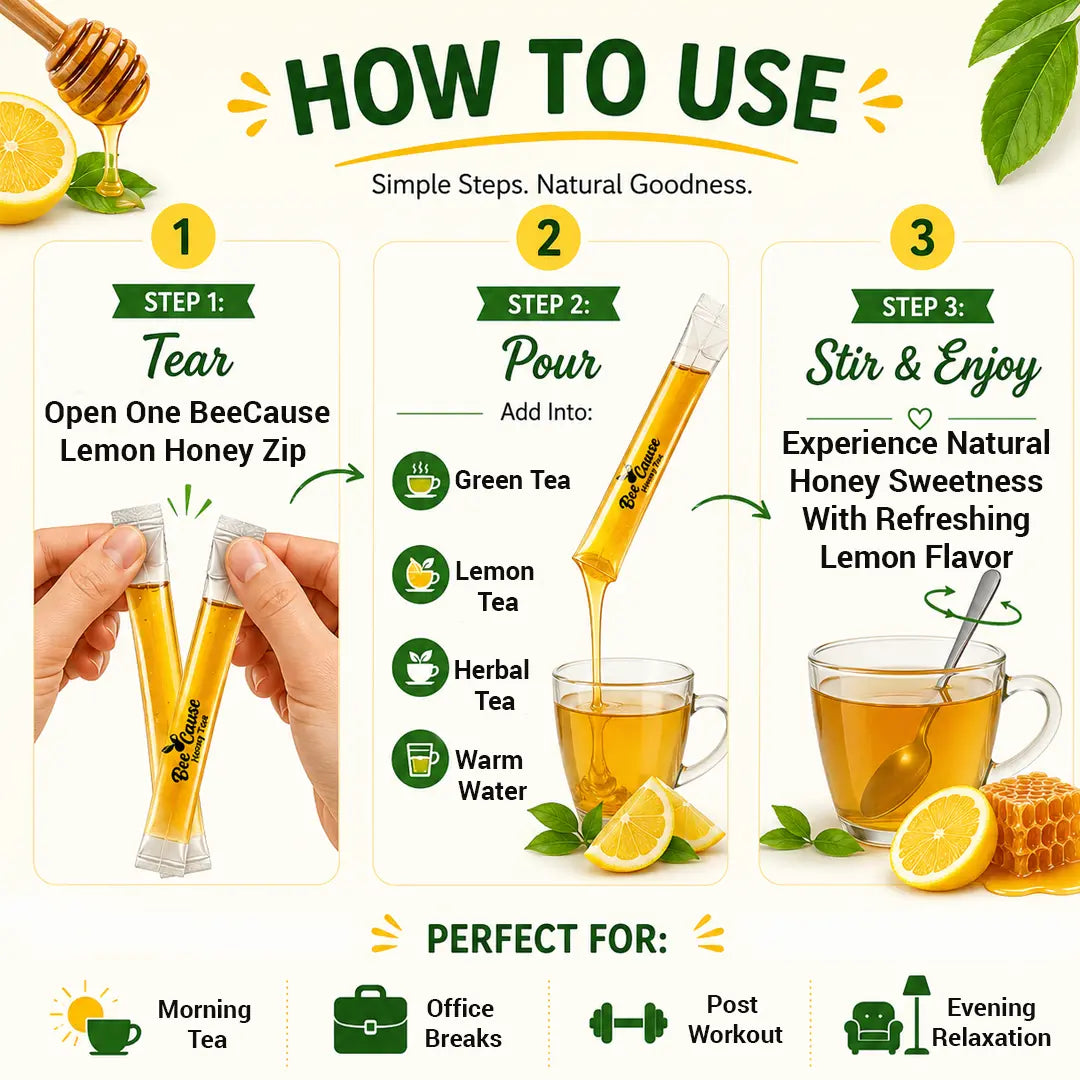 Step-by-step "How to Use" guide for Bee Cause Lemon Honey Zips. Step 1 demonstrates tearing open the zip; Step 2 shows pouring it into green tea, lemon tea, herbal tea, or warm water; Step 3 shows stirring the beverage. Bottom icons suggest uses for Morning Tea, Office Breaks, Post-Workout, and Evening Relaxation.