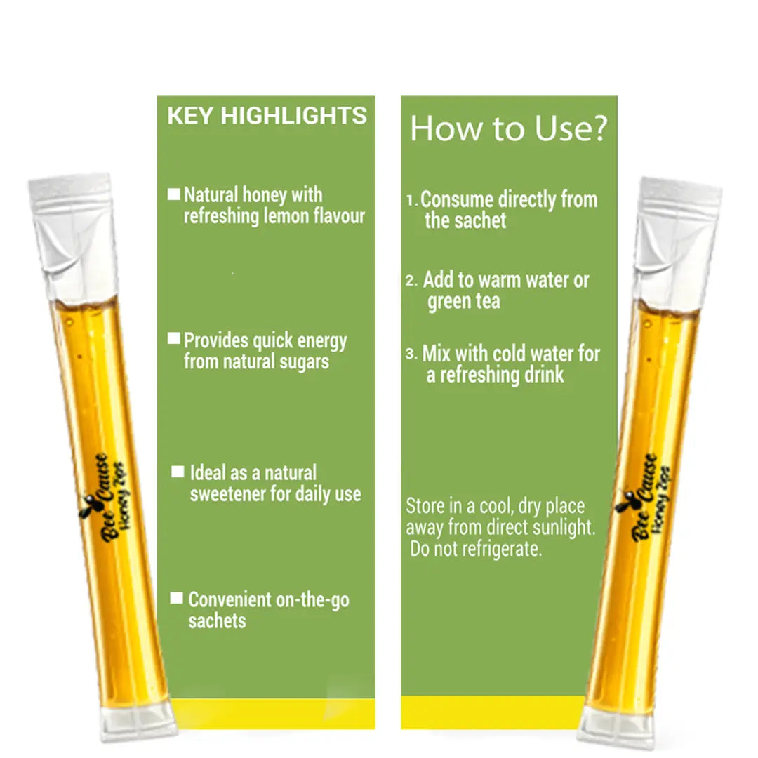 A split-panel infographic for Bee Cause Honey Zips. The left panel lists Key Highlights such as natural honey with lemon flavor, quick energy, and convenient on-the-go sachets. The right panel explains how to consume and store the product in a cool, dry place, flanked by two individual honey sachets.