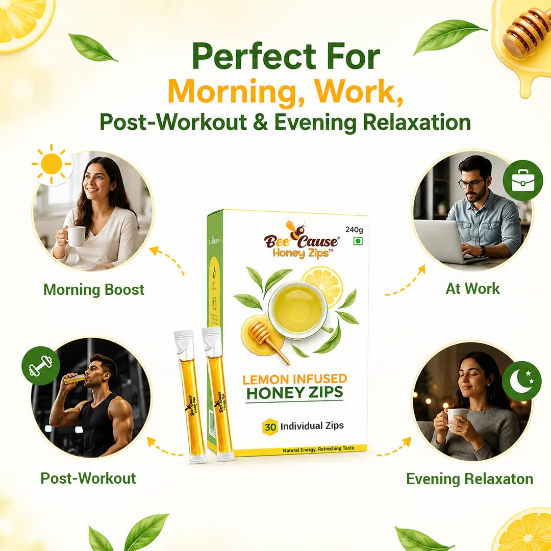 Lifestyle infographic for Bee Cause Lemon Honey Zips illustrating four daily use cases: Morning Boost, At Work, Post-Workout, and Evening Relaxation. Features photos of people enjoying the product in each scenario surrounding the main product box and two individual honey sachets.