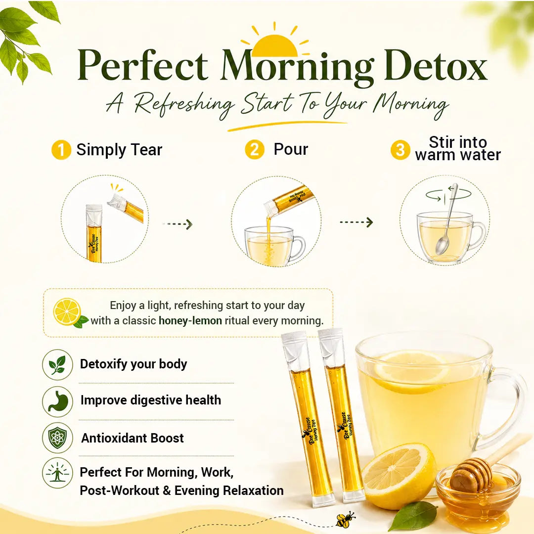 Infographic detailing the "Perfect Morning Detox" using Bee Cause Lemon Honey Zips. Illustrates a three-step process: Tear, Pour, and Stir into warm water. Lists health benefits including body detoxification, improved digestive health, and an antioxidant boost, alongside an image of the honey sachets and a mug of honey lemon water.
