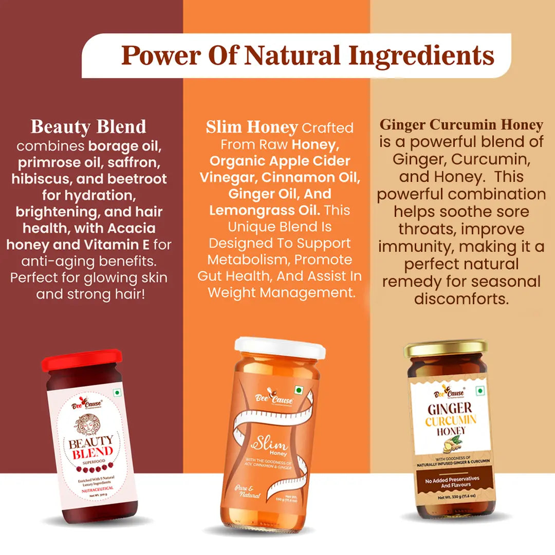 An educational graphic titled "Power Of Natural Ingredients" detailing the contents: Beauty Blend with saffron and primrose oil for anti-aging; Slim Honey with ACV and cinnamon for metabolism; and Ginger Curcumin Honey for immunity.