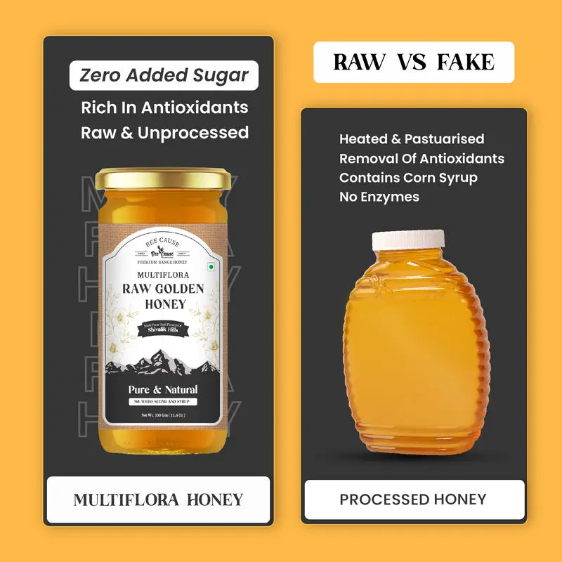 A "Raw vs Fake" comparison chart. Bee Cause Multiflora Honey is listed as "Zero Added Sugar" and "Rich in Antioxidants," while processed honey is described as heated, pasteurized, and containing corn syrup.