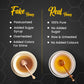 A comparison chart titled "Fake Honey vs Real Honey." It contrasts processed honey (pasteurized, added sugar syrup, overheated) against Real Honey (100% pure, raw, unheated, no added colors).