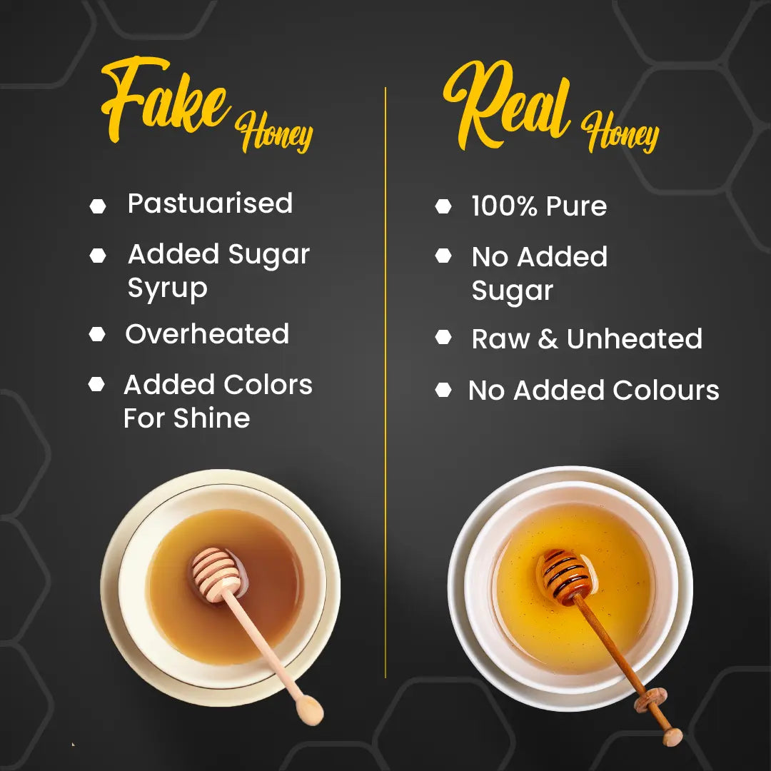 A comparison chart titled "Fake Honey vs Real Honey." It contrasts processed honey (pasteurized, added sugar syrup, overheated) against Real Honey (100% pure, raw, unheated, no added colors).