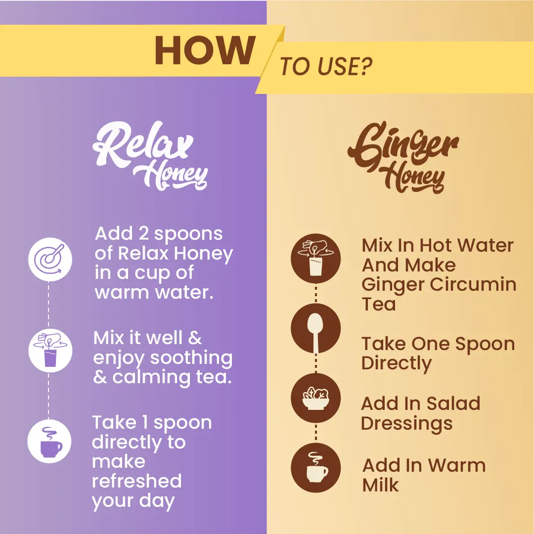 A "How To Use" guide. For Relax Honey: mix in warm water or take directly. For Ginger Honey: make tea, take directly, use in salad dressings, or add to warm milk.