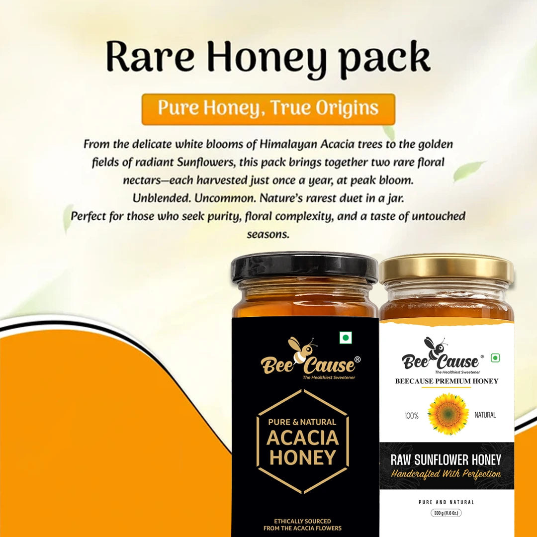 A marketing graphic for the BeeCause Rare Honey Pack showing Acacia and Sunflower honey jars, detailing their origins from Himalayan Acacia trees and radiant sunflower fields.