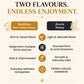 An infographic comparing two honey flavors: 'Multiflora Raw Golden Honey' and 'Acacia Honey'. It features a clean layout with a cream background, gold and black text, and simple illustrative icons representing the flavors, ingredients, and benefits of each.