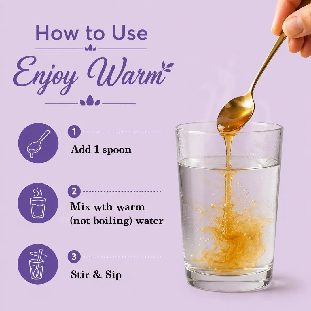 Instructions on how to use a product, with a spoon adding a liquid to a glass of water.