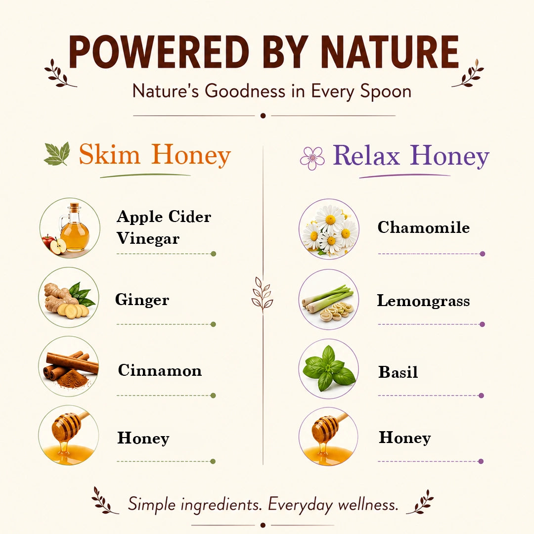 An informational graphic titled 'POWERED BY NATURE' comparing 'Skim Honey' and 'Relax Honey' with ingredient lists and small ingredient photos. Skim Honey is associated with Apple Cider Vinegar, Ginger, Cinnamon, and Honey.