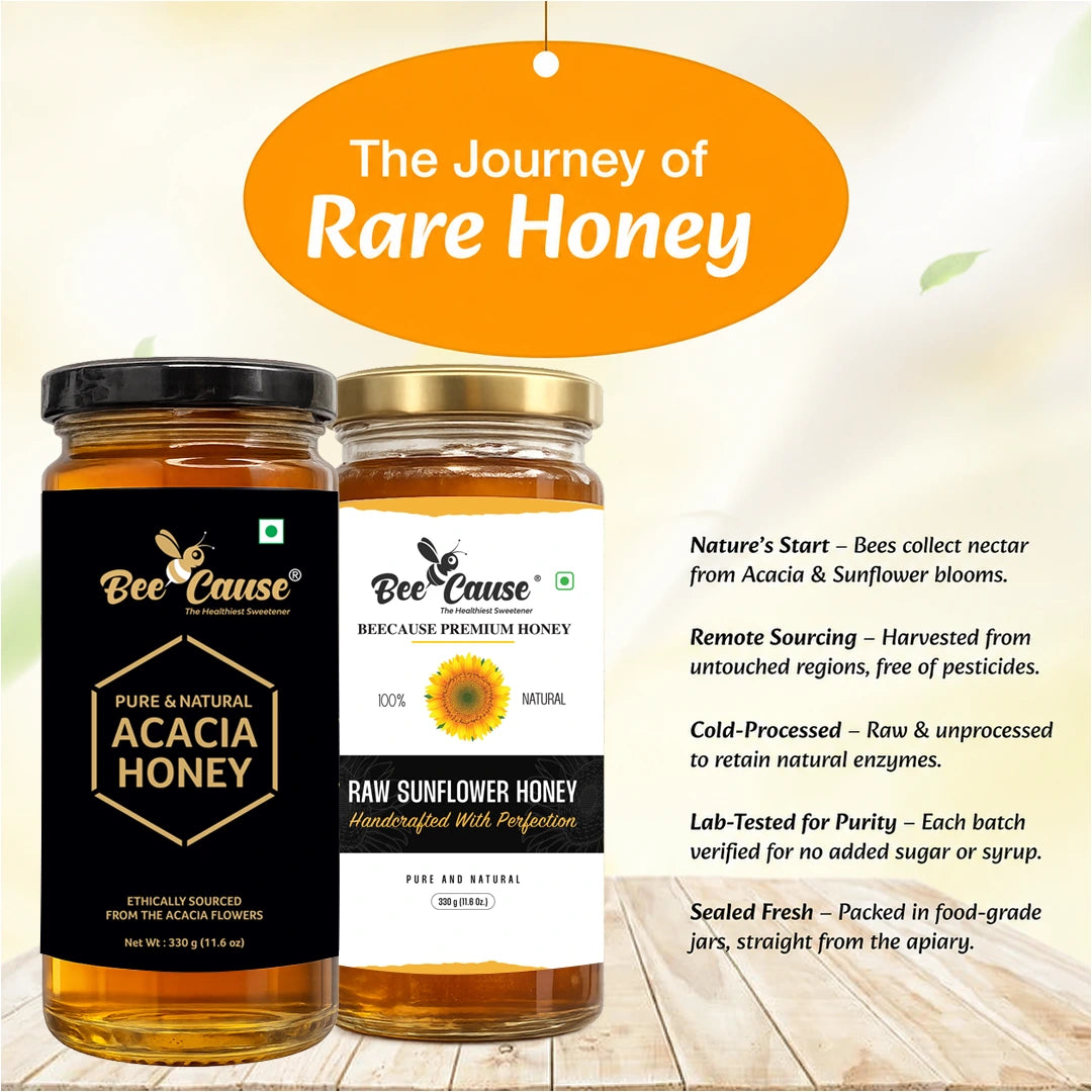 An infographic titled The Journey of Rare Honey featuring BeeCause Pure Acacia Honey and Raw Sunflower Honey jars, explaining production steps from remote sourcing and cold-processing to lab-testing for purity.