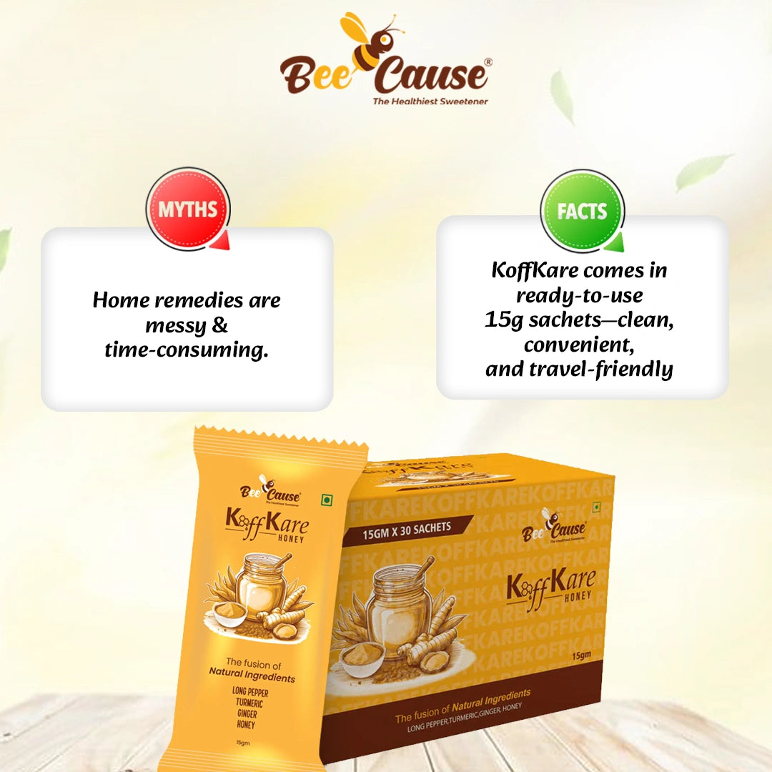 A "Myths vs. Facts" comparison graphic stating that while home remedies can be messy, Koff Kare comes in ready-to-use, clean, and travel-friendly 15g sachets.