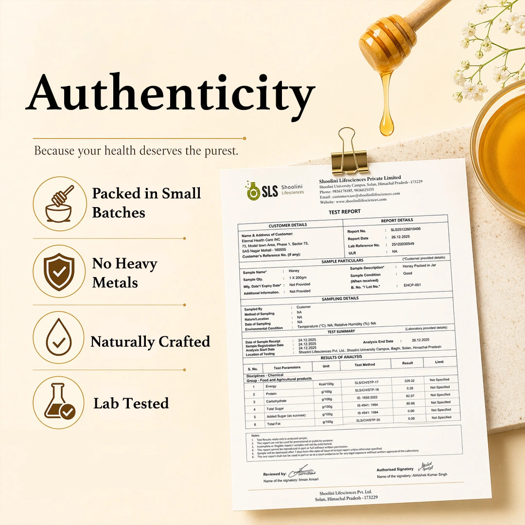 An authenticity graphic for a health product showing a printed test report on a clipboard, honey dripping from a wooden dipper, a small jar of honey, and text calling out features like packed in small batches, no heavy metals, naturally crafted, and lab tested.
