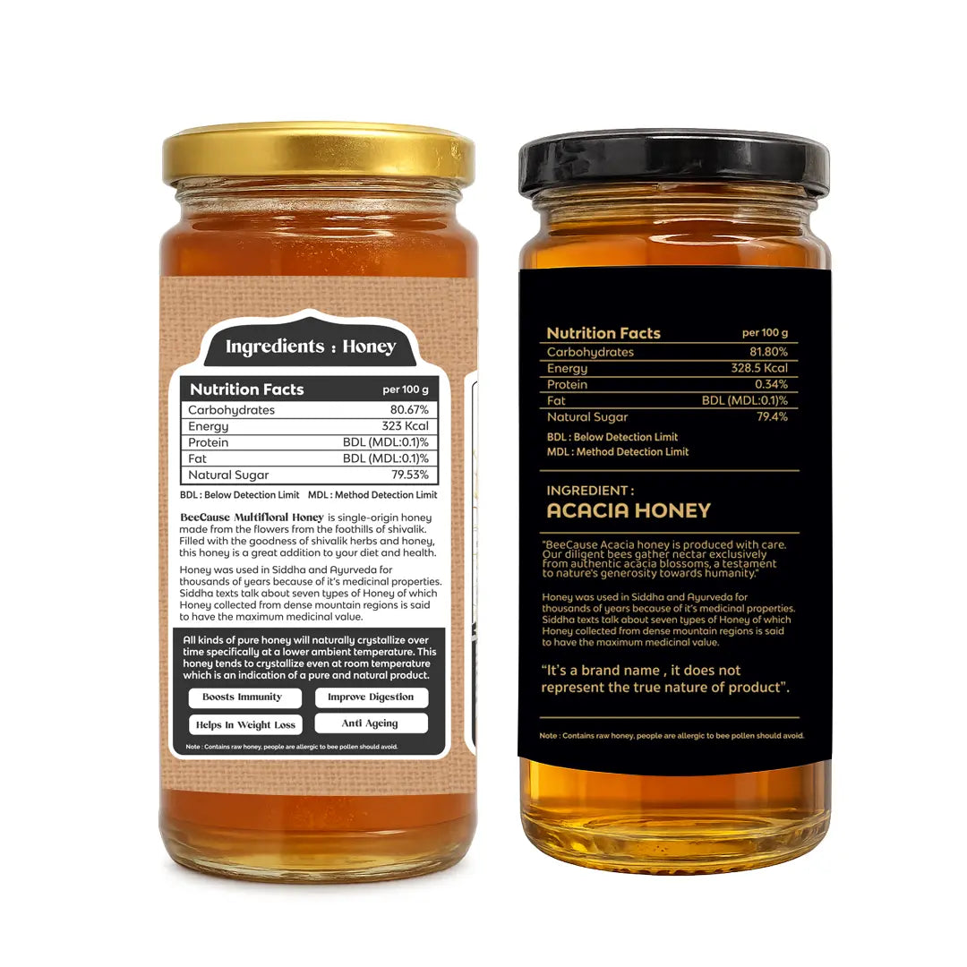 Two glass jars of honey shown side by side on a white background, with one jar displaying the ingredients label and the other showing the front nutrition facts label on a black background.