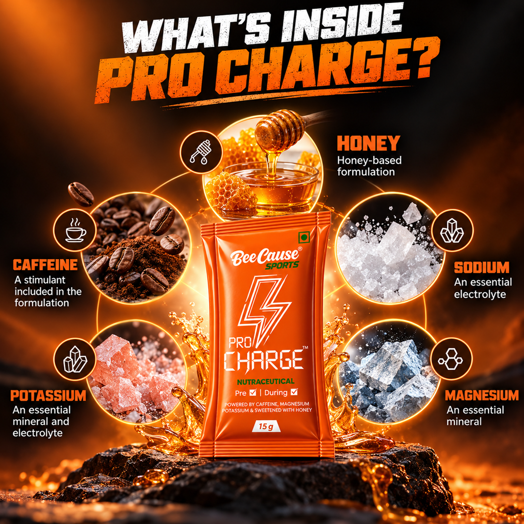 BeeCause Pro Charge 15g honey-based sports energy sachet ingredient infographic featuring honey, caffeine, sodium, potassium and magnesium for active adults, athletes, runners, cyclists and gym enthusiasts.