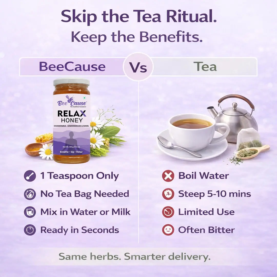 Chart comparing the quick preparation of Bee Cause Relax Honey, which mixes instantly in water or milk, against the longer steeping time and potential bitterness of traditional herbal tea bags.