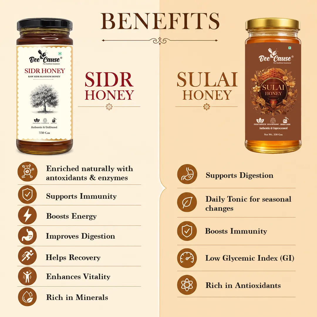A promotional infographic comparing Sidr Honey and Sulai Honey from Pre Cause. The layout features two jars of honey on a beige background with text detailing the benefits of each type, including support for digestion, immunity, energy, and recovery.
