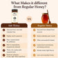 An infographic comparison graphic titled 'What Makes it different from Regular Honey?' showing a jar of Sidr Honey on the left and a jar of Regular Honey on the right, with text detailing the differences between the two types of honey.