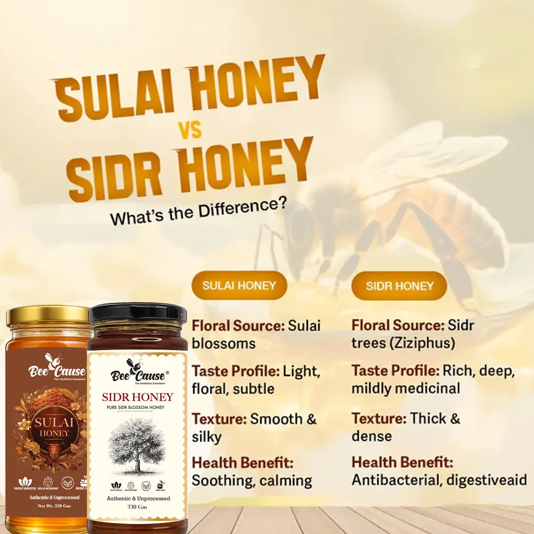 Comparison chart of Sulai Honey and Sidr Honey with product images and text details.