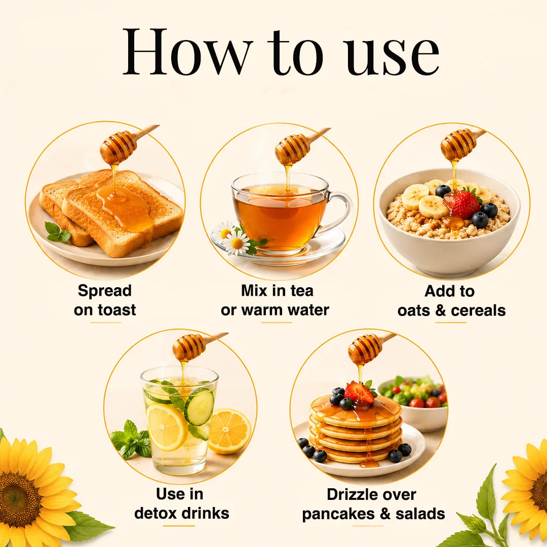 Instructions on how to use honey with images of honey being added to toast, tea, cereal, water, pancakes, and salad.