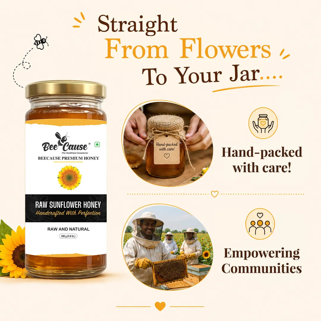 A jar of BeeLause Raw Sunflower Honey displayed on a warm beige promotional background with text, icons, and small inset photos showing hands sealing the jar and beekeepers working in a sunflower field.