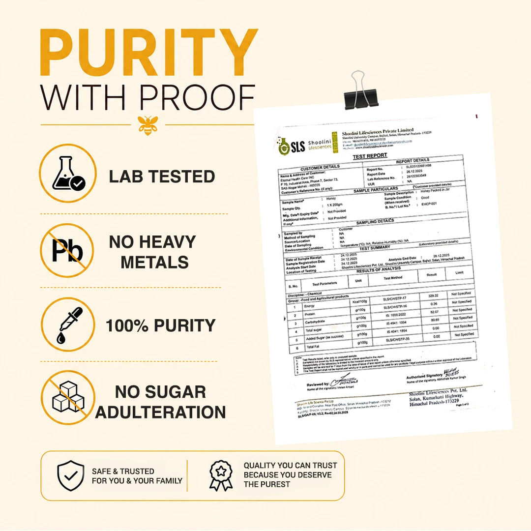 Product purity certification with lab tested, no heavy metals, 100% purity, and no sugar adulteration claims on a beige background.