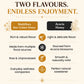 A promotional comparison graphic for two honey flavors: Multiflora Raw Golden Honey and Acacia Honey. The design uses a clean layout with gold and black text blocks, decorative floral illustrations, and feature callouts such as rich and light flavors, multiple floral sources, raw and unprocessed, and everyday wellness companion.
