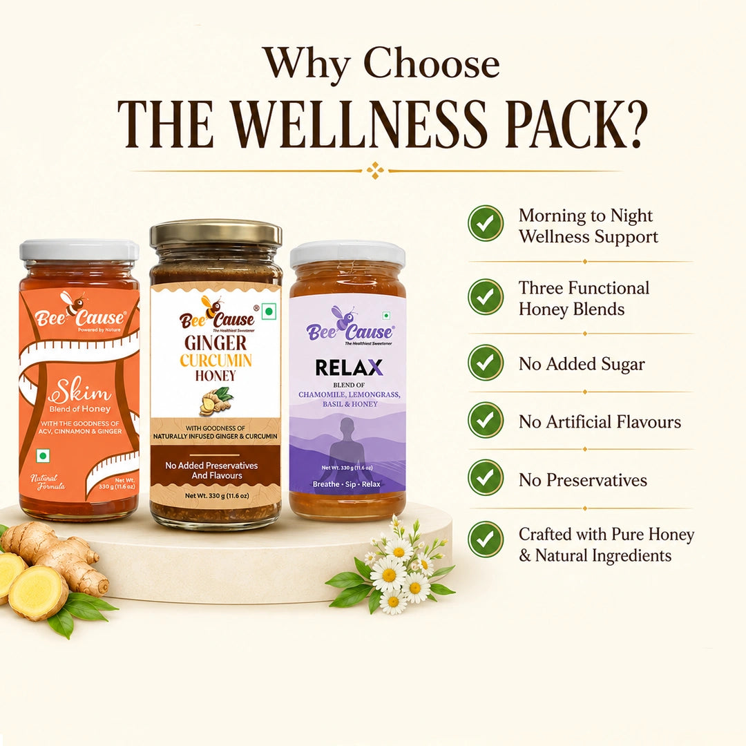 Three jars of Bee Cause wellness honey blends displayed on a pedestal with promotional text reading 'Why Choose THE WELLNESS PACK?' and feature callouts for morning to night support, three functional blends, no added sugar, no artificial flavors, no preservatives, and natural ingredients.